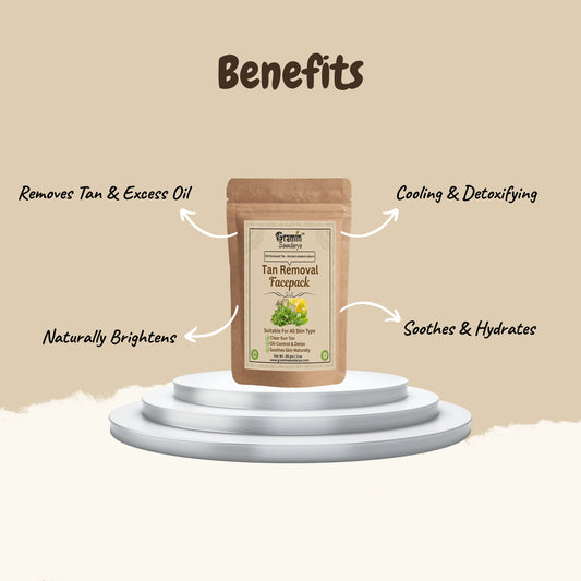 Natural Face Pack Combo | Glow,Tan, Spots, Acne