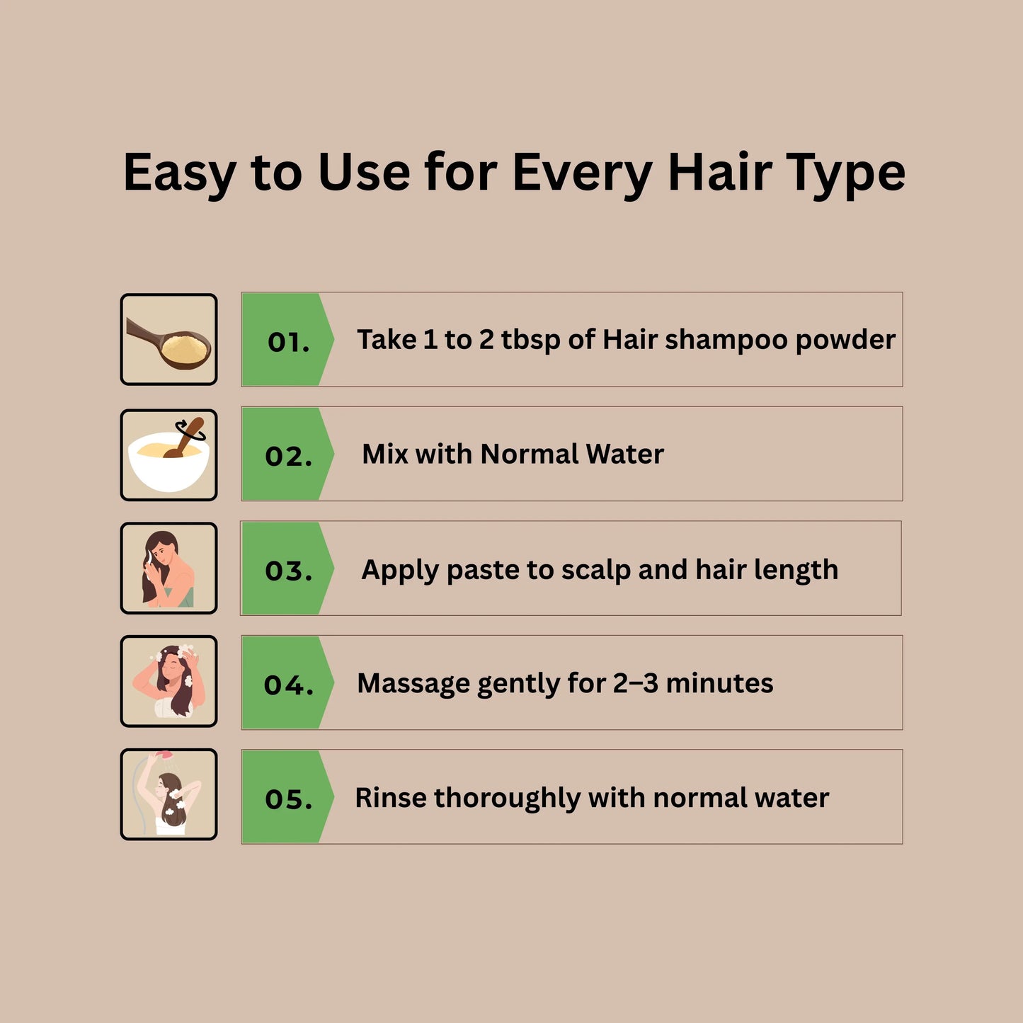 Natural Hair Growth Shampoo | Cleanse , Strengthen , Shine And Promote Growth For Your Hair