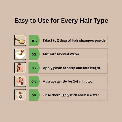 Natural Hair Growth Shampoo | Cleanse , Strengthen , Shine And Promote Growth For Your Hair